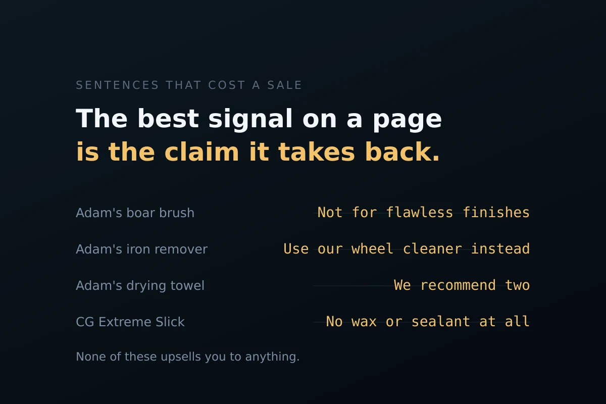 When a Brand Talks You Out of It: The Best Signal on a Product Page